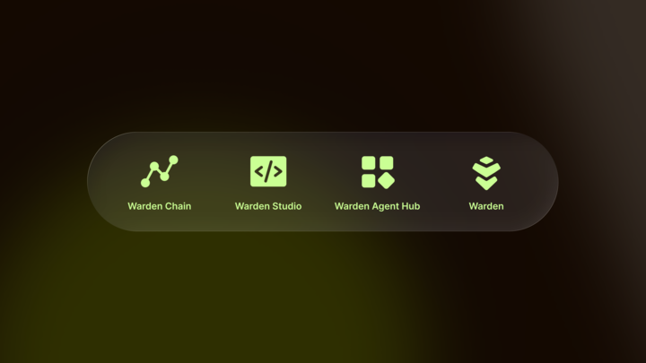 Warden Agent Network: components